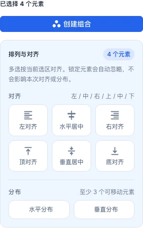 翻页宝编辑器右侧面板多选状态:显示「已选择 N 个元素」、创建组合按钮、6 种对齐按钮和 2 种分布按钮