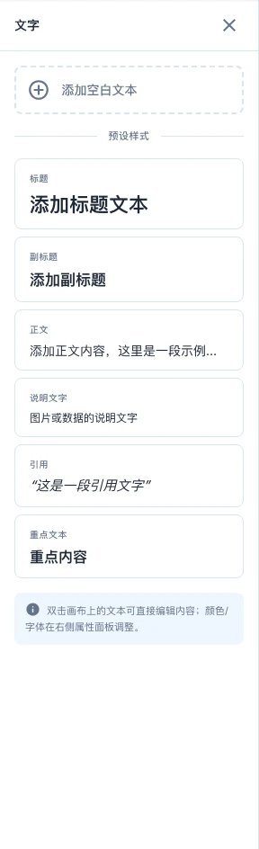 编辑器左侧「文字」面板:顶部「添加空白文本」入口与下方6种预设样式卡