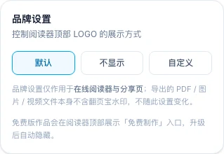 编辑器预览/设置对话框中的「品牌设置」区域,展示默认、不显示、自定义三种模式选择按钮及上传 LOGO 入口